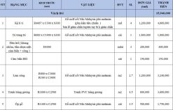 Vách tivi hiện đại